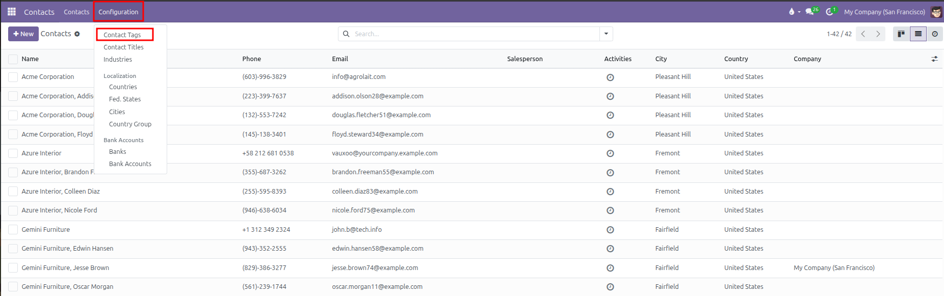 Configuration menu dropdown showing Contact Tags highlighted