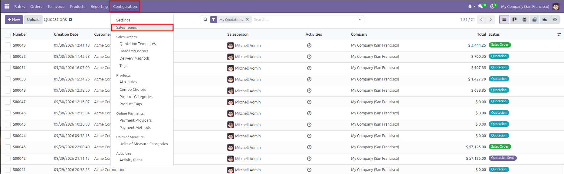Configuration dropdown menu showing Sales Teams highlighted