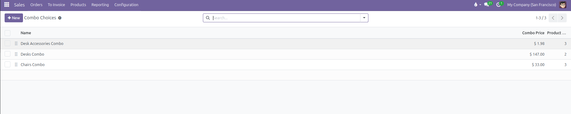 Combo Choices list view displaying sequence handles, names, combo base prices, and product counts