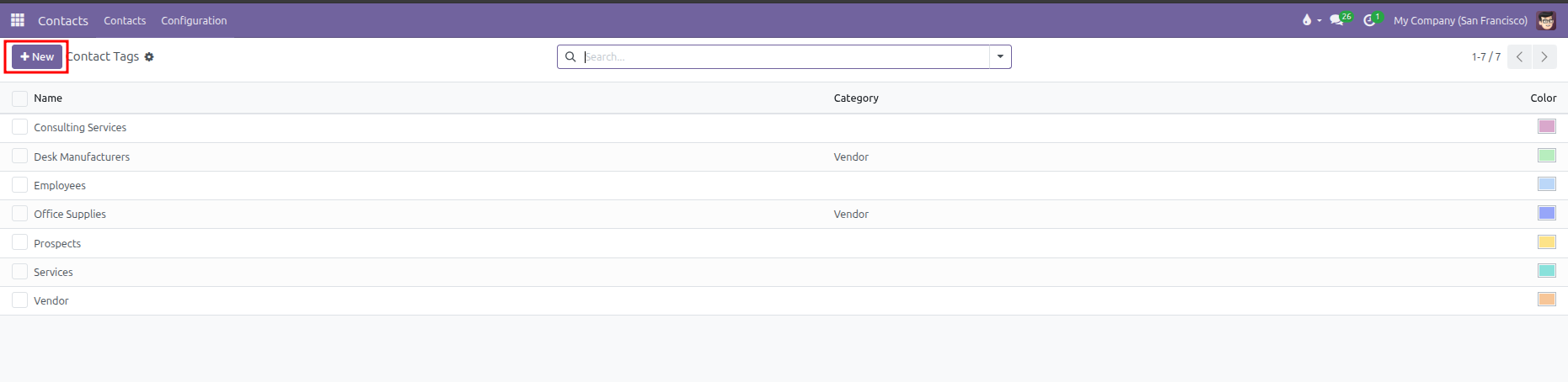 Contact Tags list view with New button highlighted