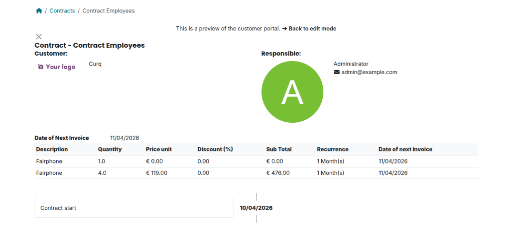 Customer Portal View