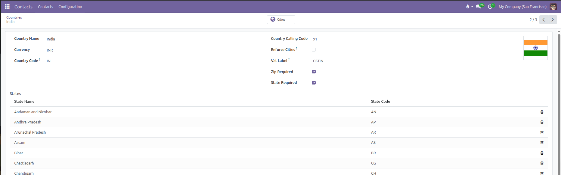 Country configuration form view showing address settings and states directory