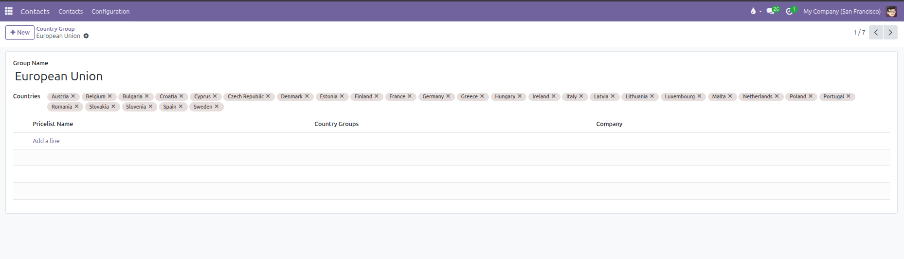 Country Group form view showing member nations and regional pricelist configuration