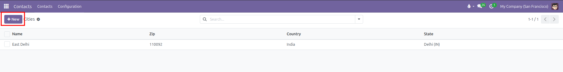 Cities directory list view highlighting the New button