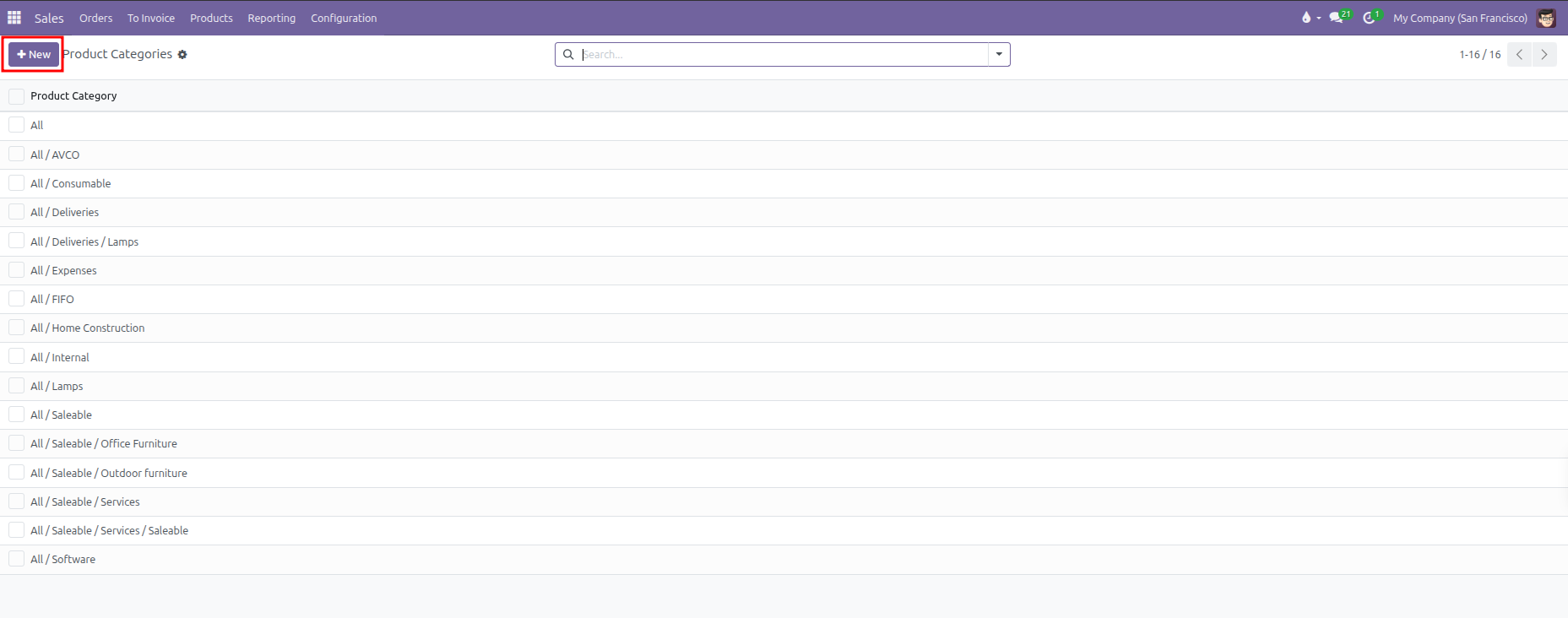 Product Categories list view with New button highlighted