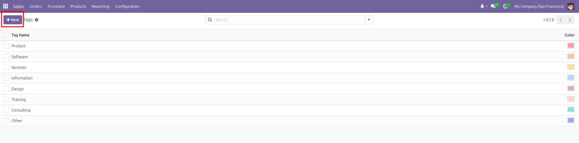 Tags list view with New button highlighted