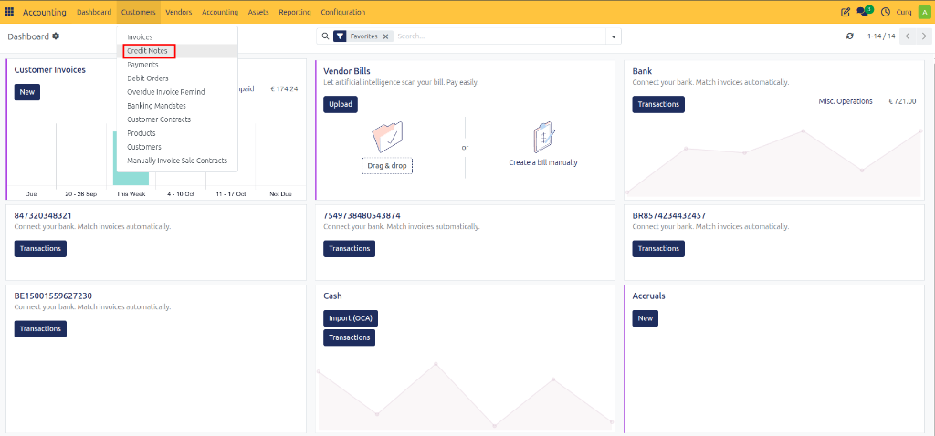 Credit Invoices Menu