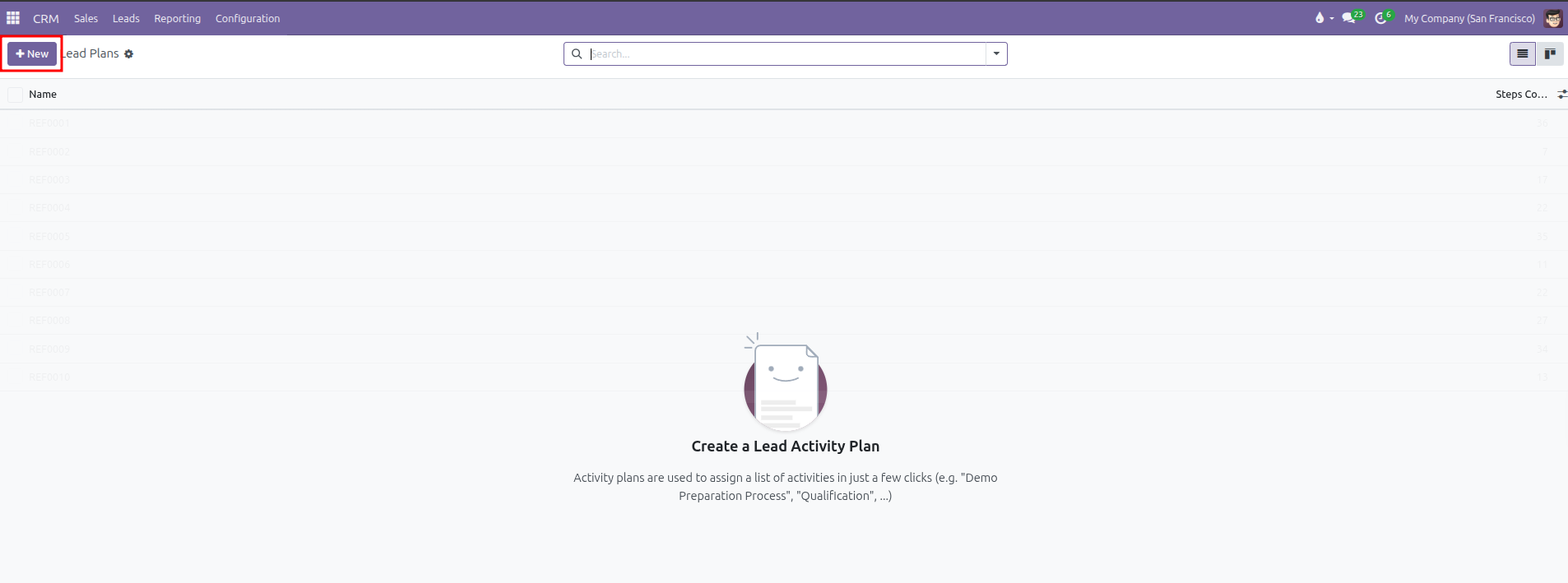 Lead Activity Plans list view highlighting the New button