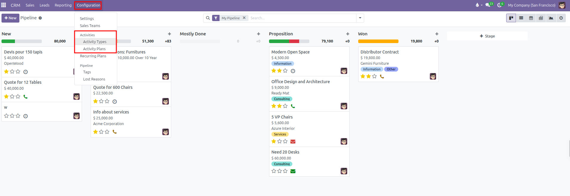 CRM Configuration menu highlighting the Activities section with Activity Types and Activity Plans