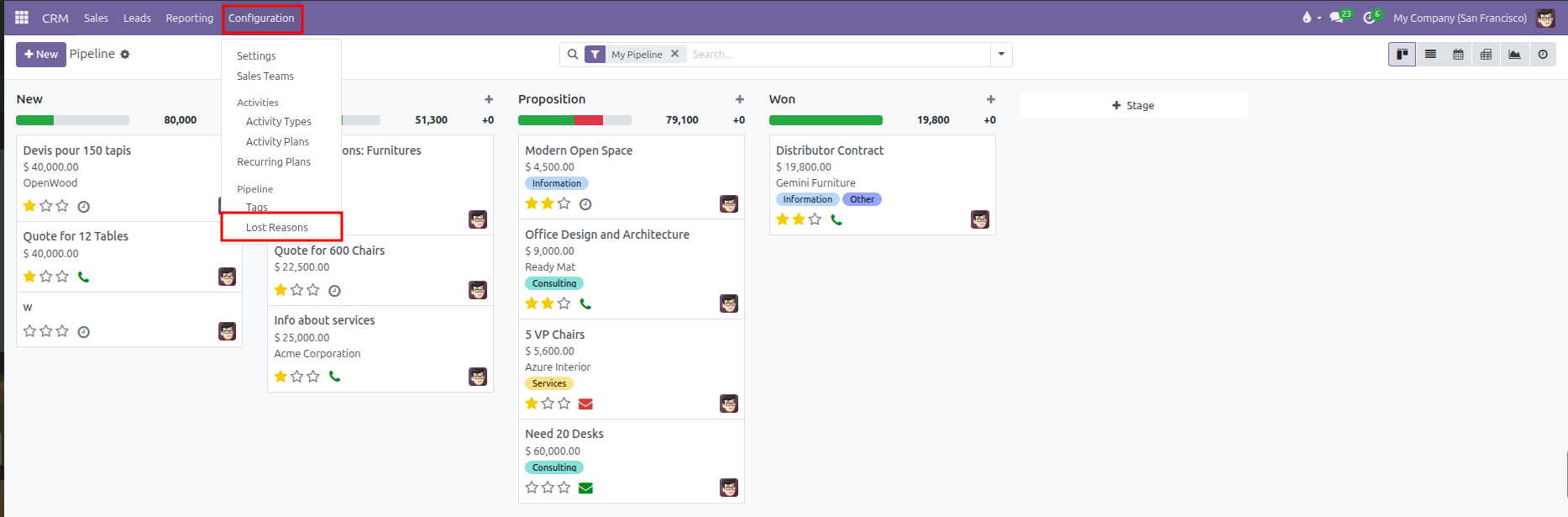 CRM Configuration menu highlighting Lost Reasons under Pipeline