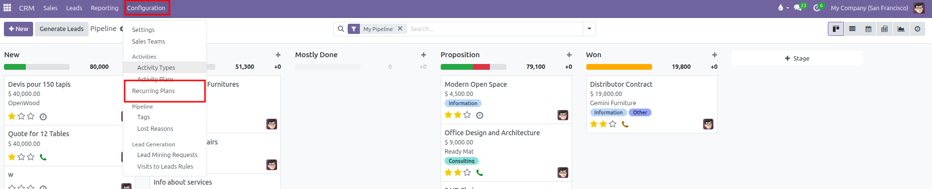 CRM Configuration menu highlighting the Recurring Plans option