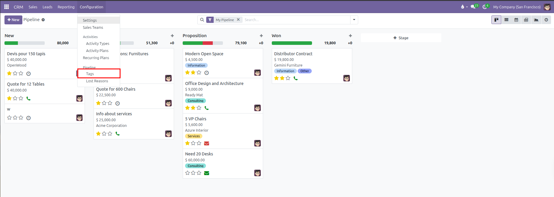 CRM Configuration menu highlighting Tags under Pipeline