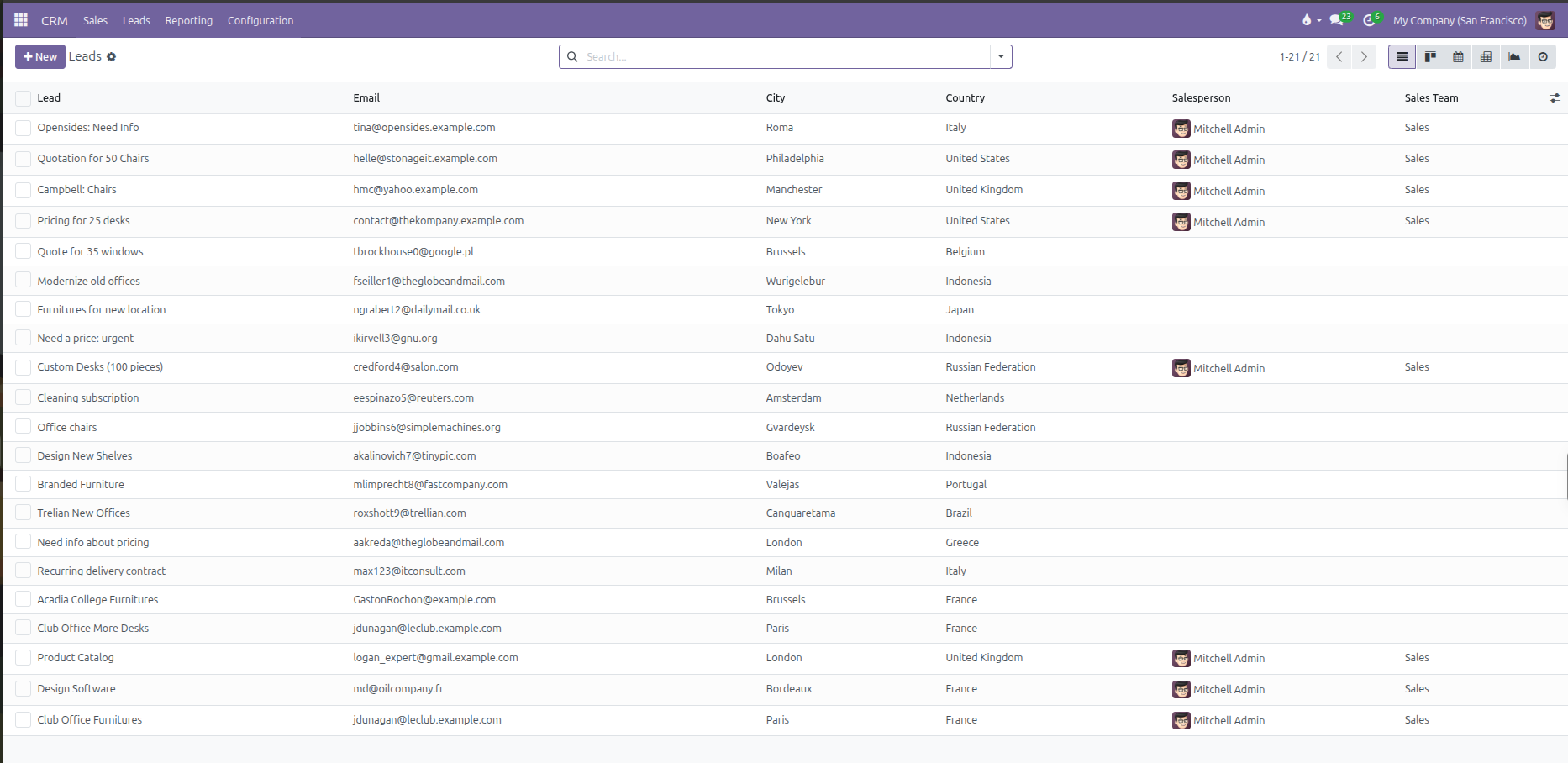 CRM Leads list view showing inbound inquiries and the New button