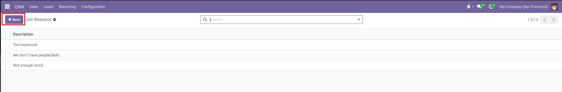 CRM Lost Reasons list view highlighting the New button and default reasons