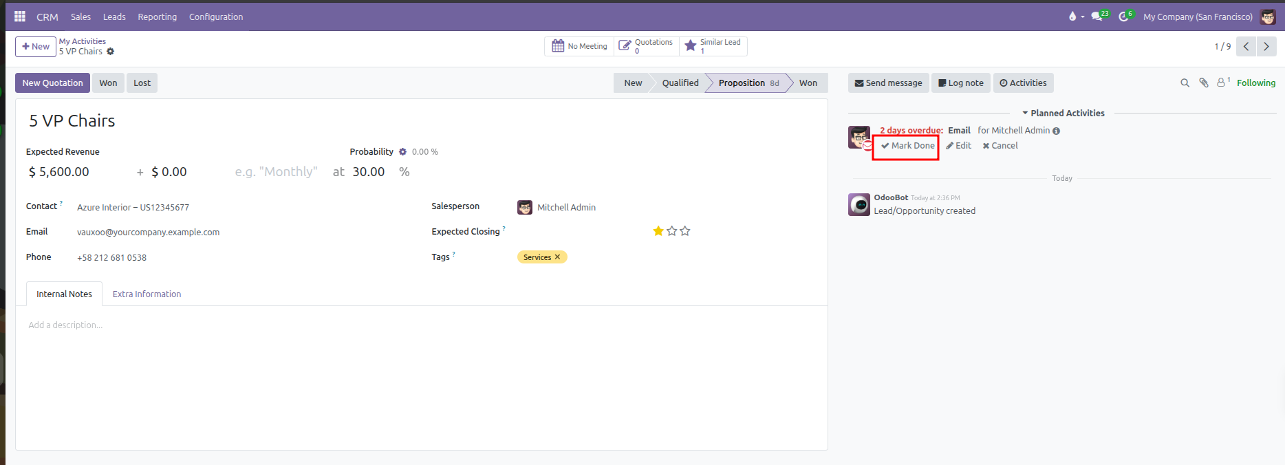 Opportunity form chatter highlighting the Mark Done action button on an overdue planned activity