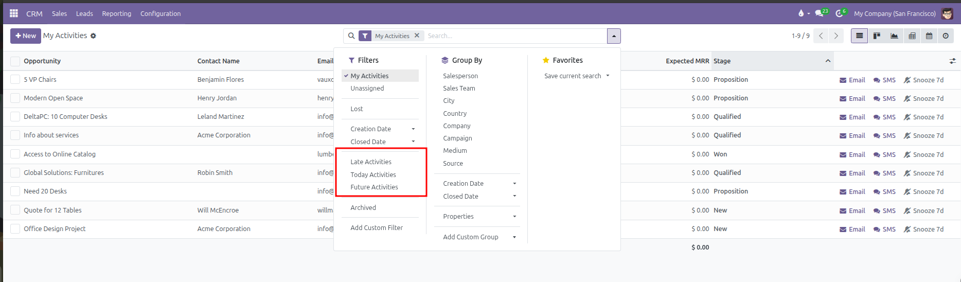 My Activities search bar dropdown highlighting Late Activities, Today Activities, and Future Activities