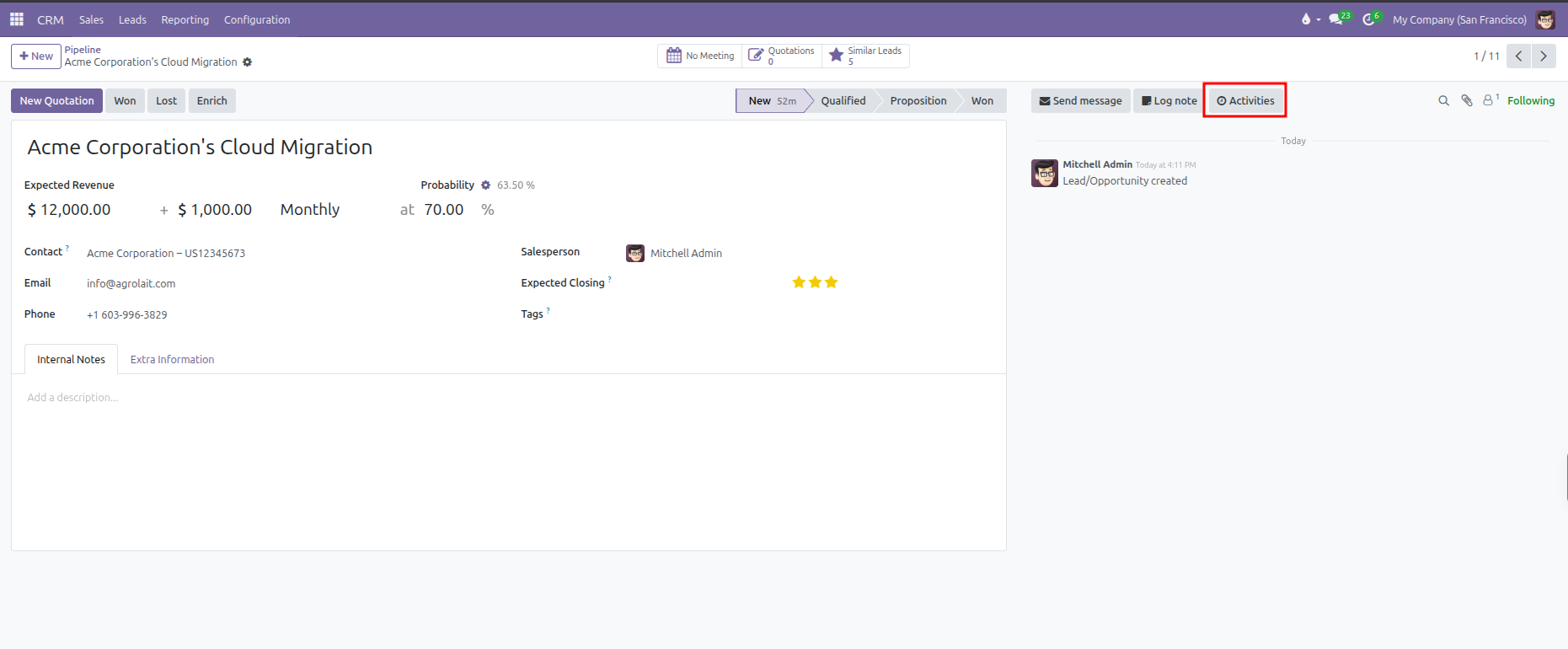 Opportunity chatter highlighting the Activities button