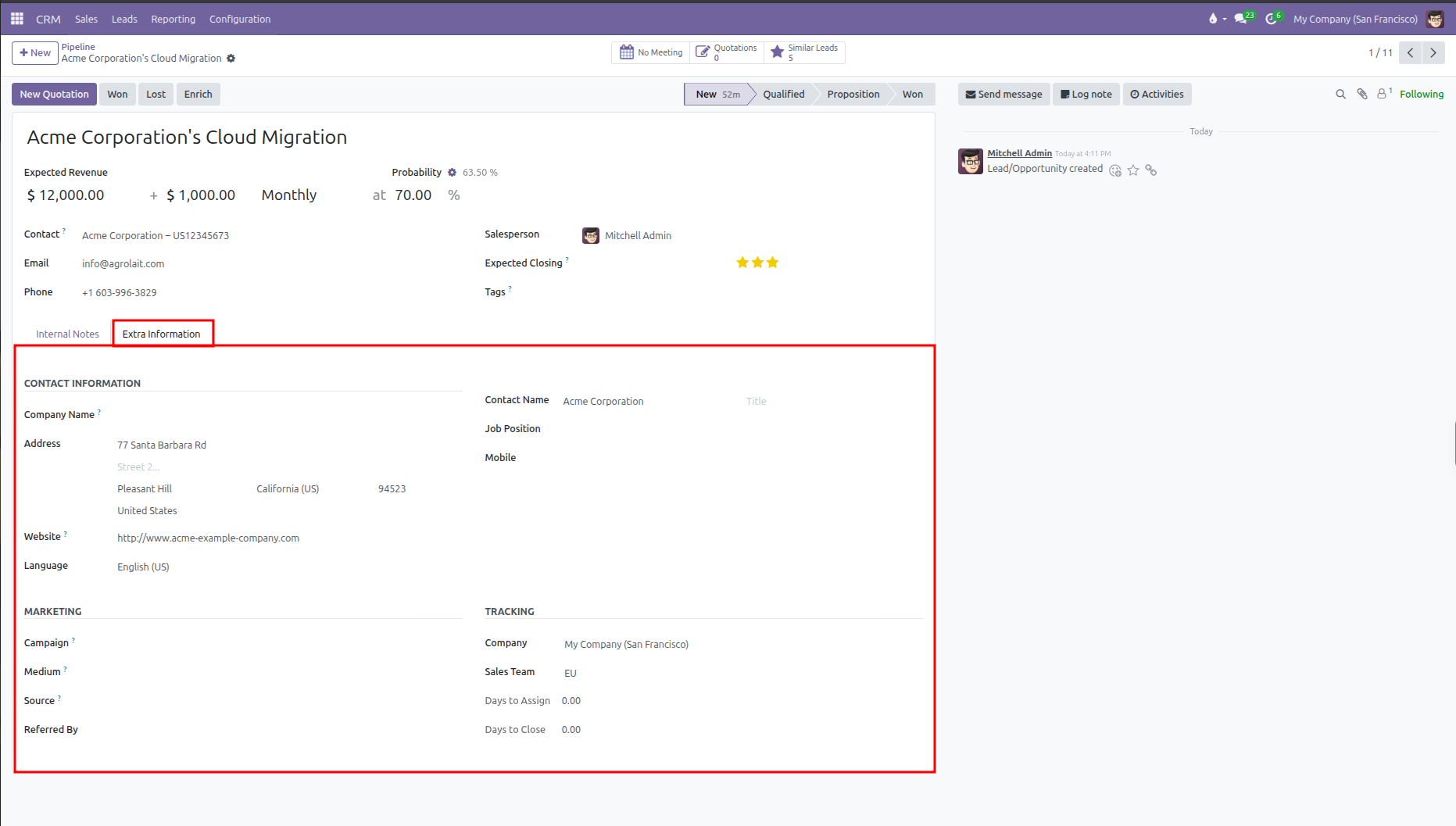 CRM Opportunity form Extra Information tab showing Contact Information, Marketing, and Tracking sections
