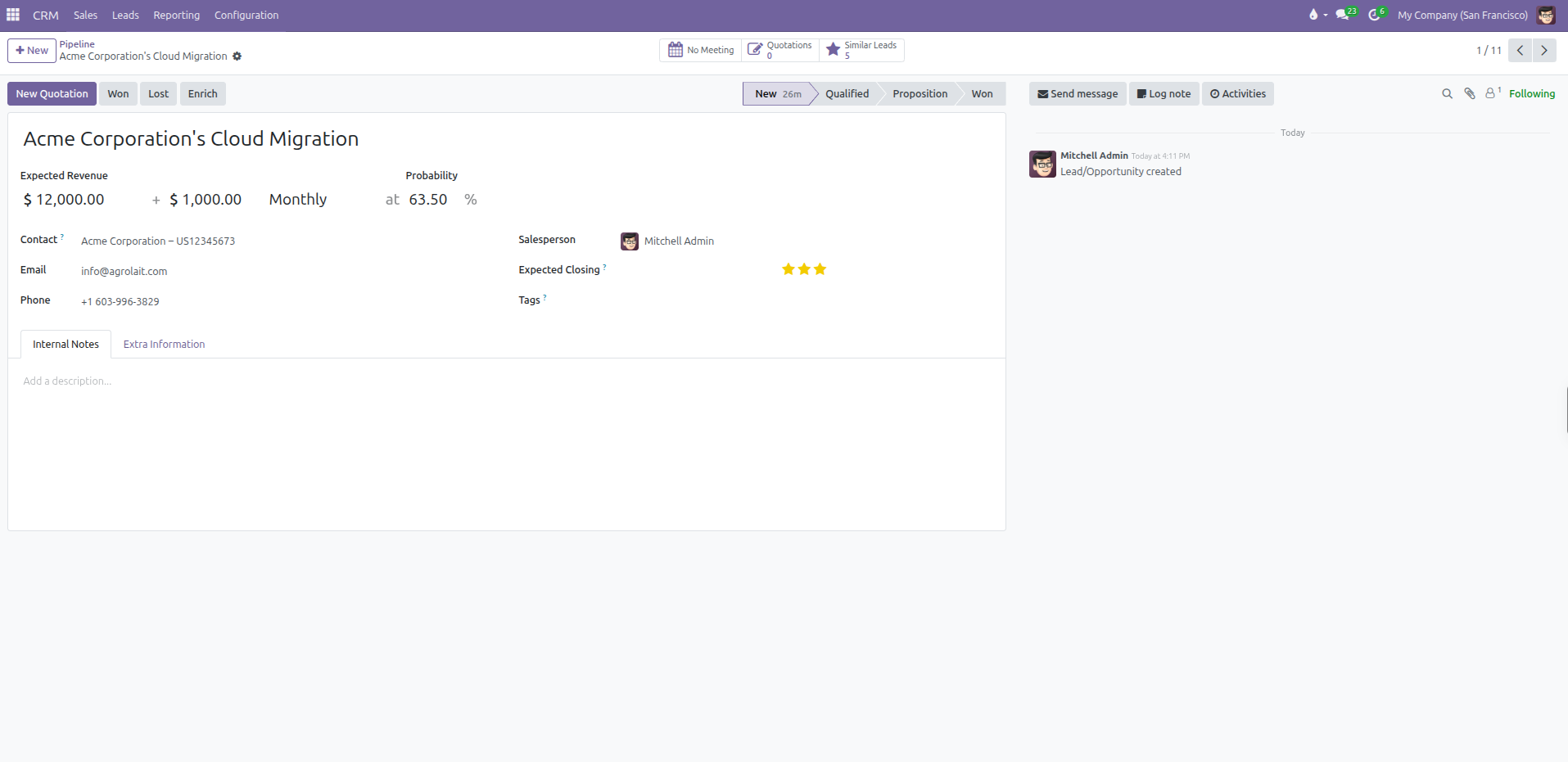 CRM Opportunity full form view showing header metrics, contact details, expected closing with priority stars, stage statusbar, and chatter