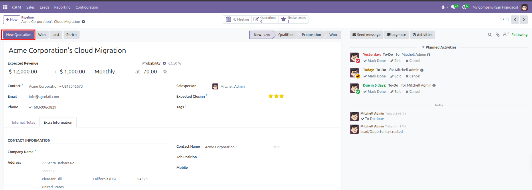 Opportunity form highlighting the New Quotation button in the top action bar