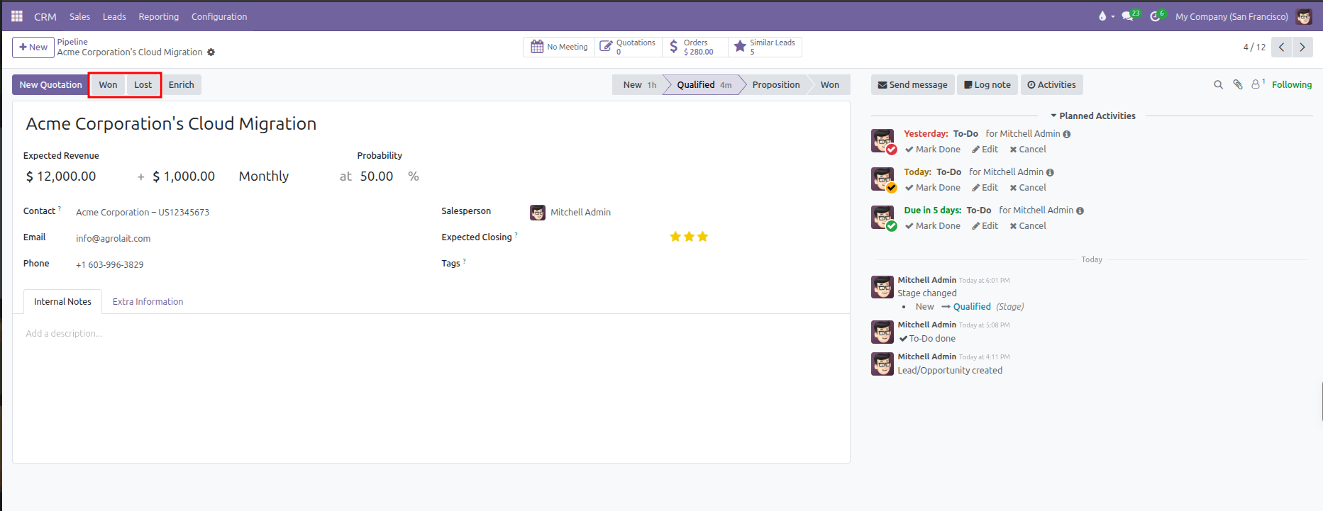 Opportunity form highlighting the Won and Lost buttons in the top action bar