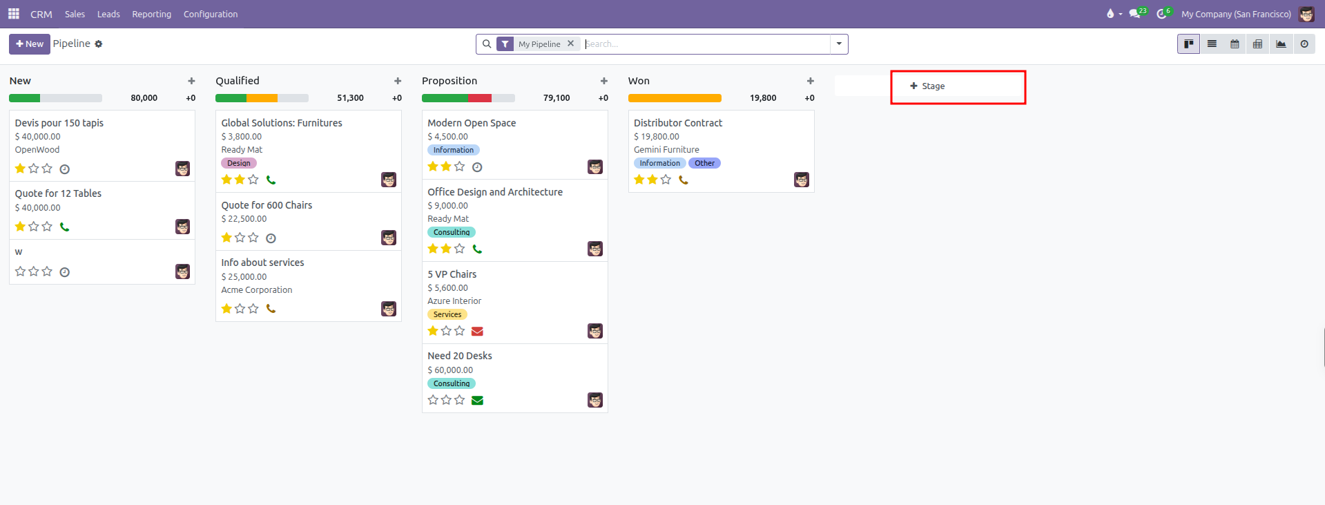 Kanban board in My Pipeline highlighting the Add Stage column header