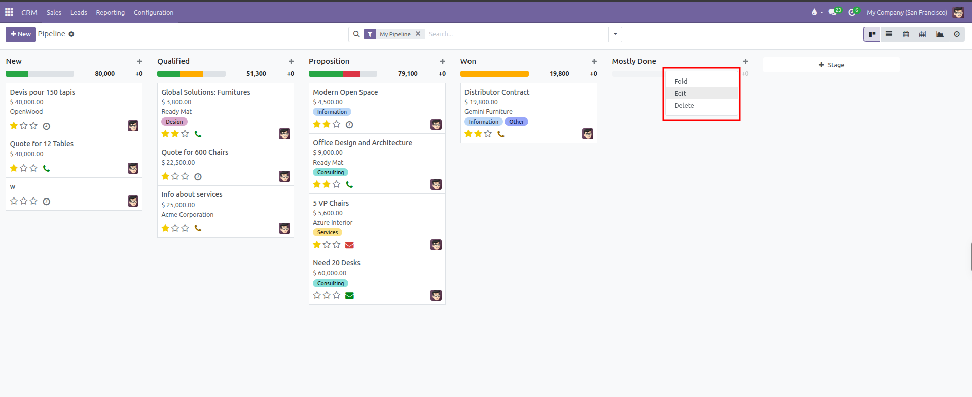Stage column header dropdown menu highlighting the Edit option