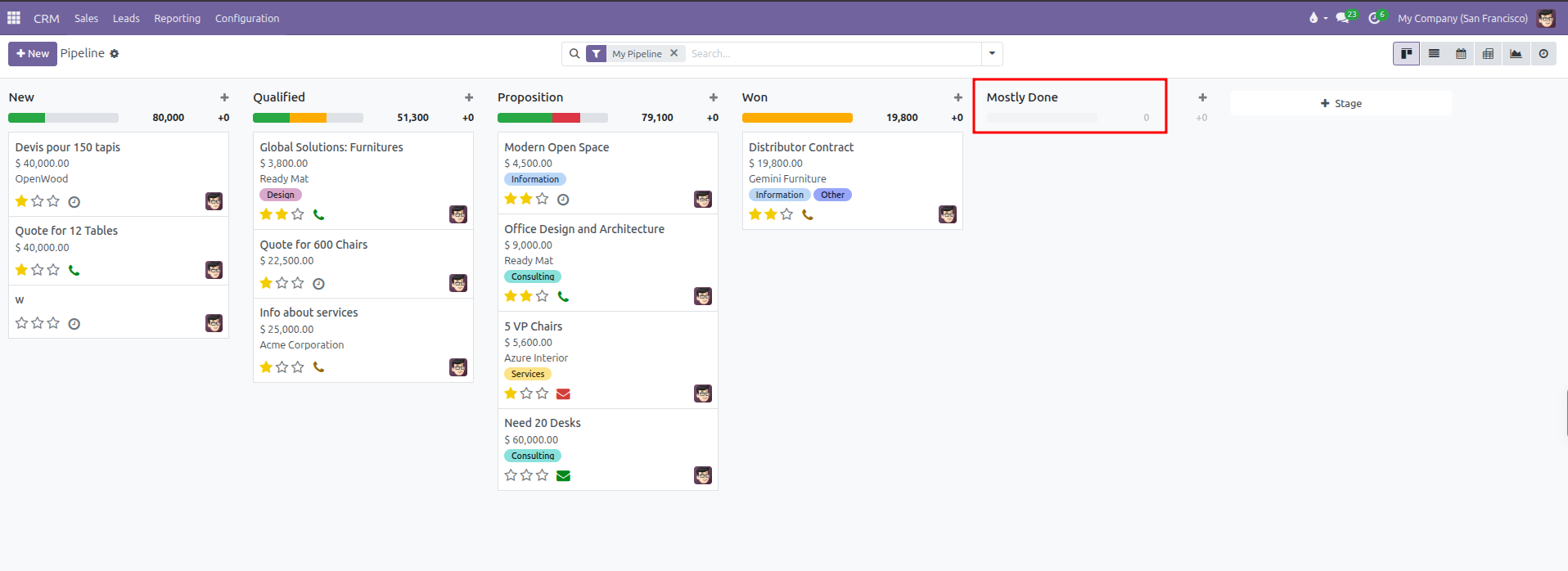 Kanban board displaying the newly created stage column