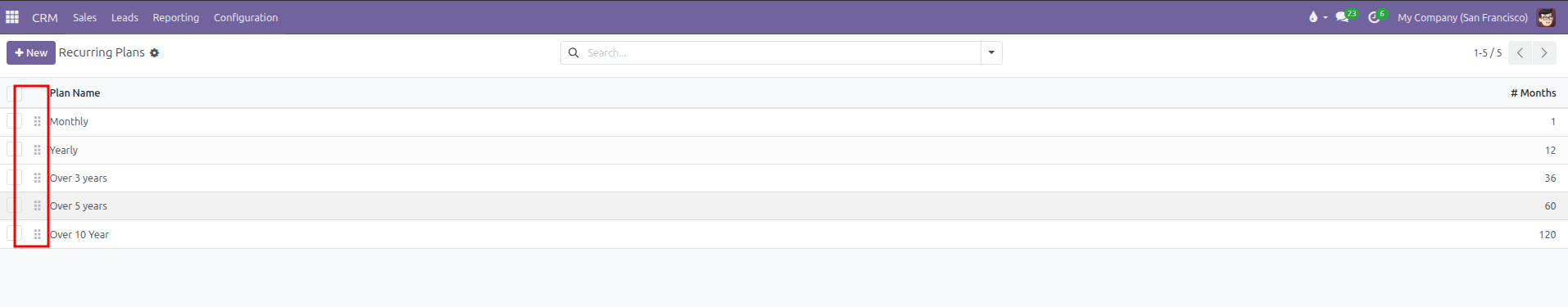 Recurring Plans list view highlighting the row sequence drag handles on the far left