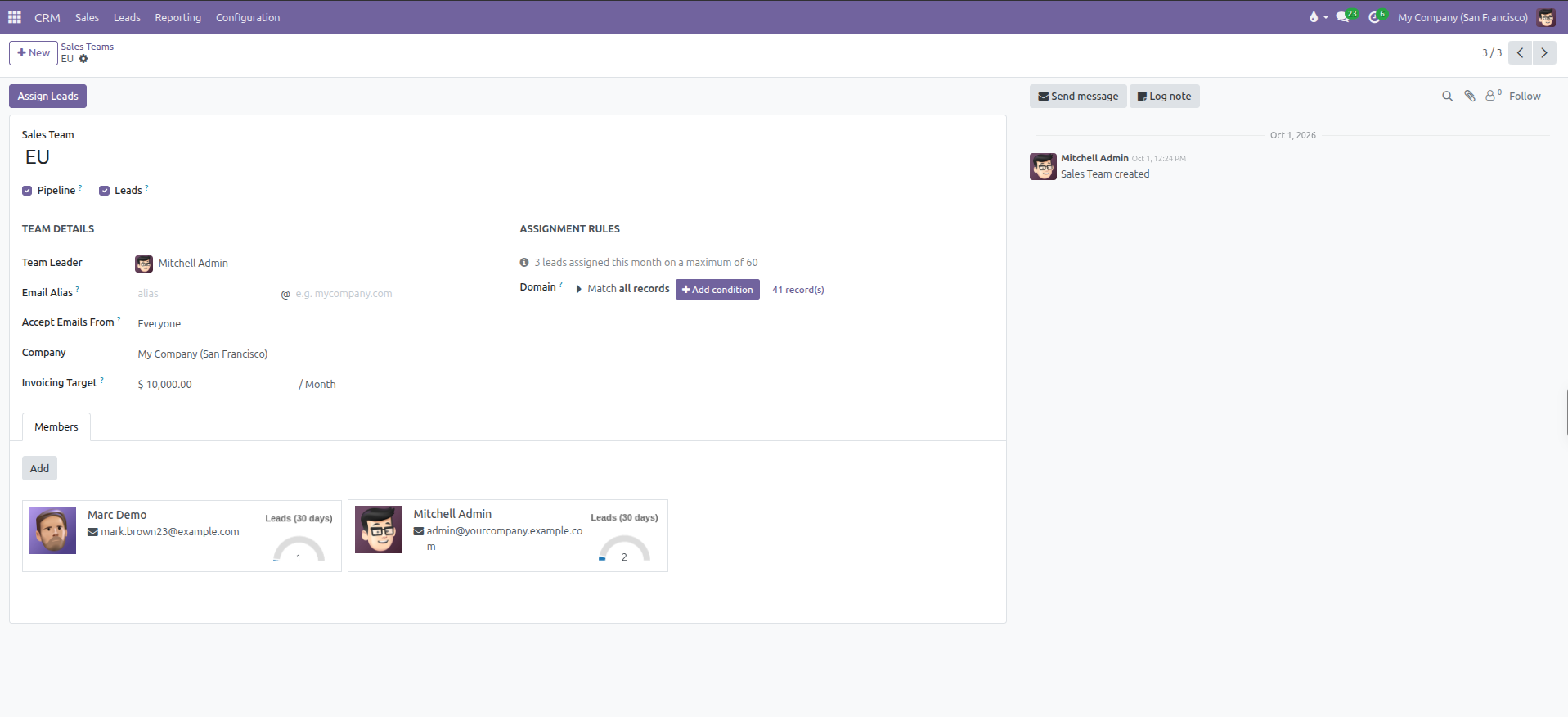 Sales Team configuration form view showing team details, assignment rules, and team members