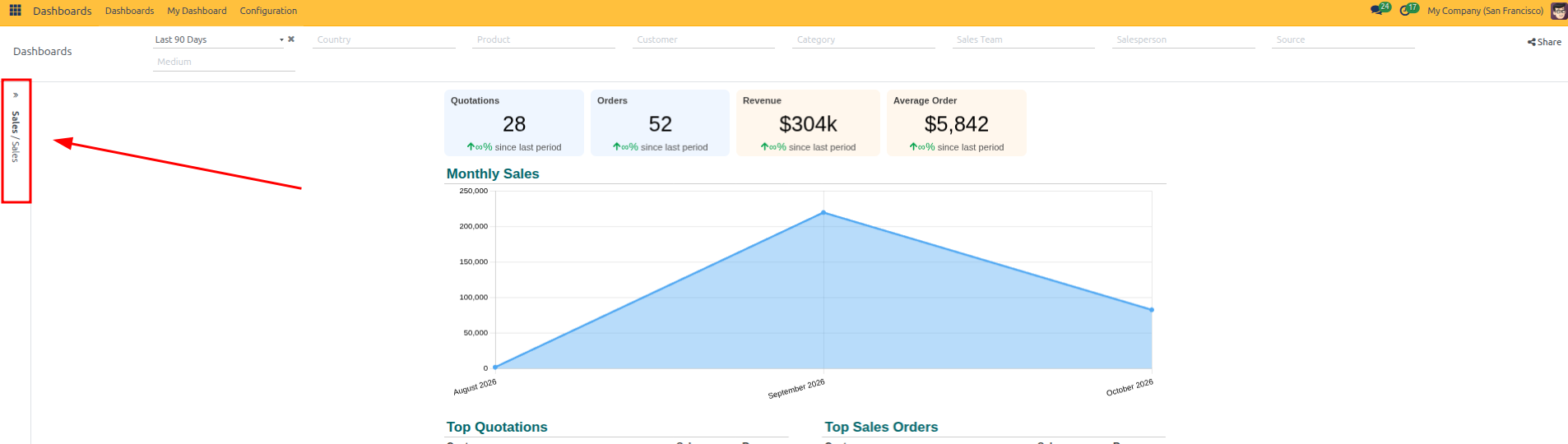 Expand the collapsed dashboard sidebar