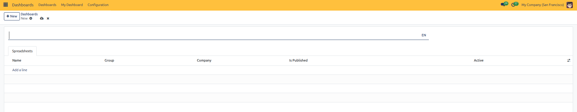 Dashboard group creation form showing group name and Spreadsheets configuration tab