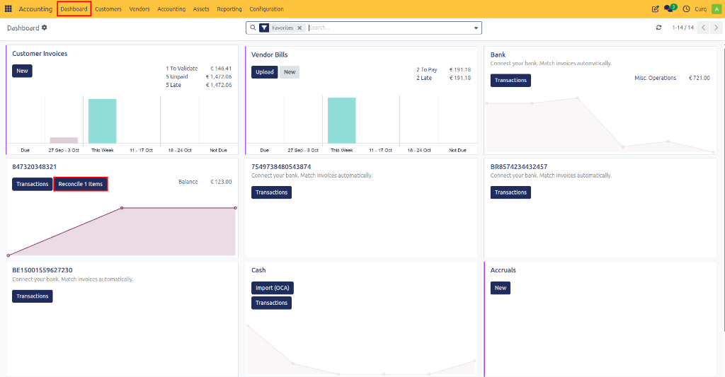 Dashboard Reconcile Items