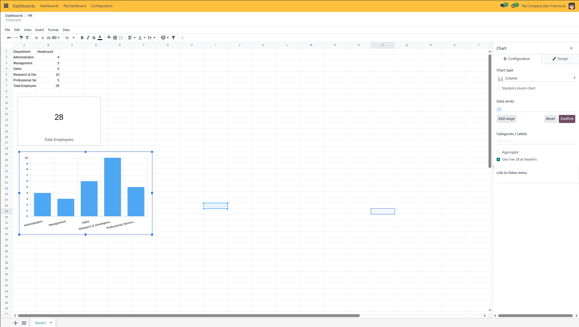 Configuring metrics, Scorecard KPI, and Column chart in the CURQ Spreadsheet editor