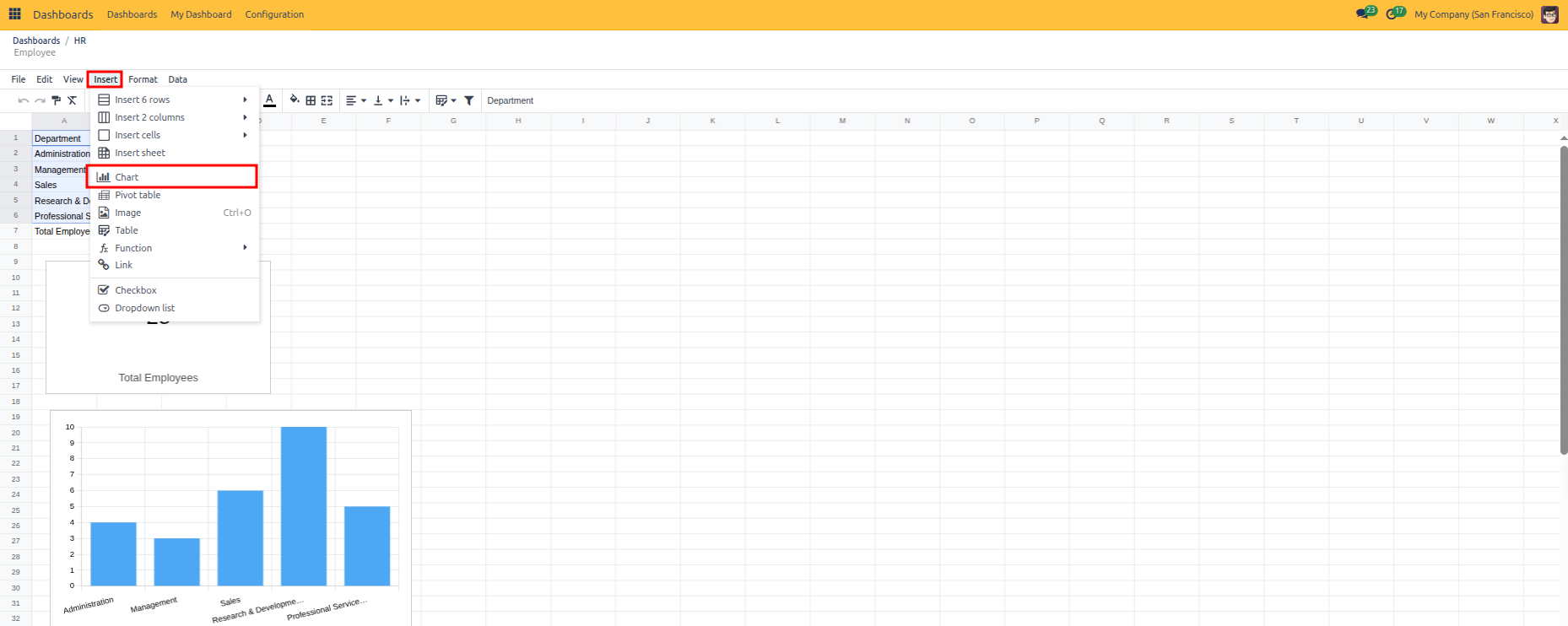 Selecting Insert > Chart from the spreadsheet editor menu bar