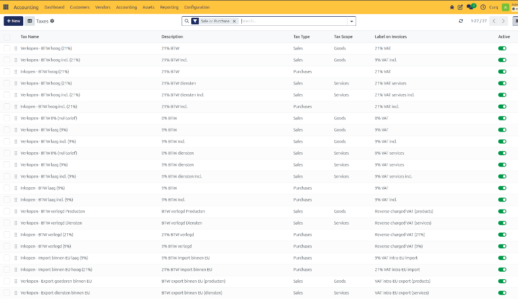 Generated EU VAT Codes
