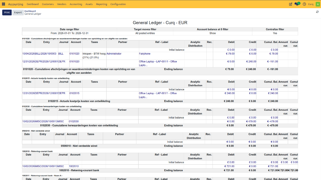 General Ledger Results