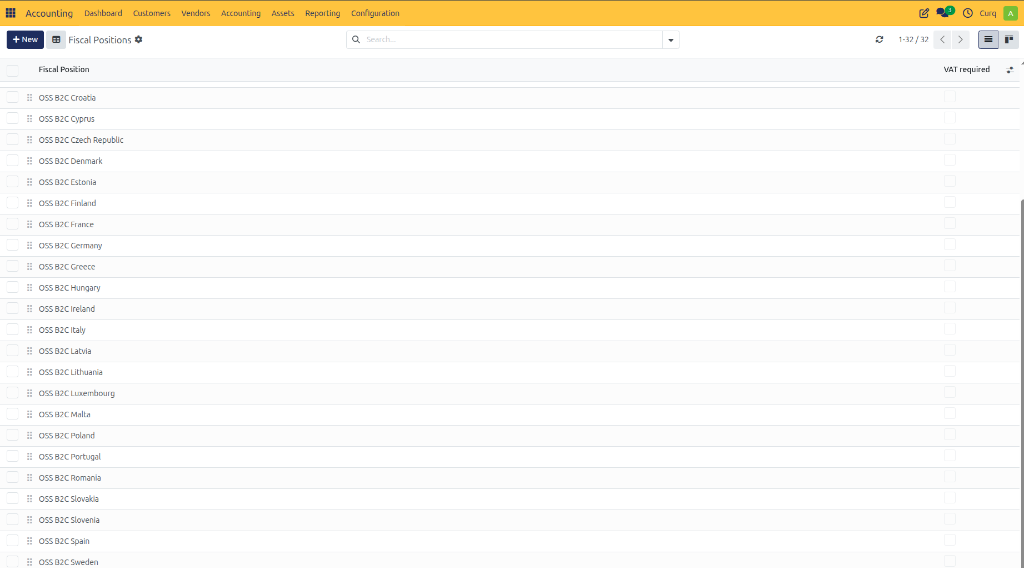 Generated OSS Fiscal Positions