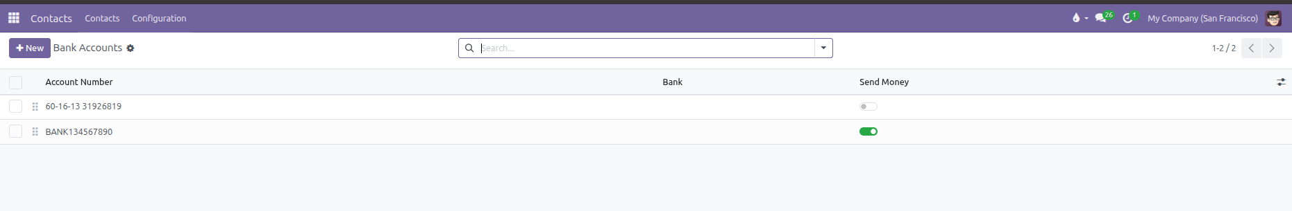 Partner Bank Accounts list view