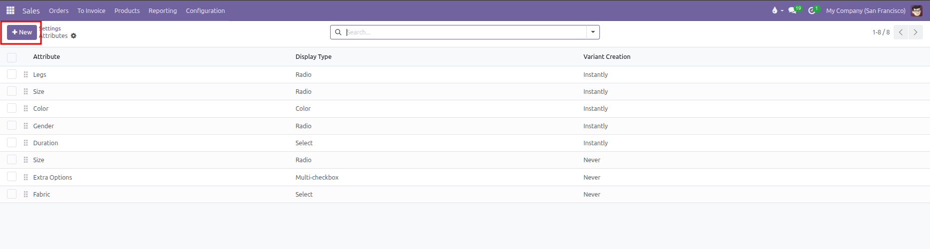 Product attributes list view with New button highlighted