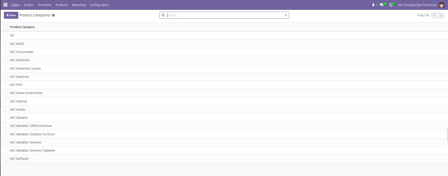 Product Categories list view displaying hierarchical category paths