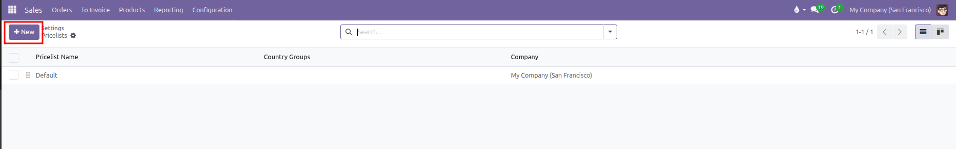 Pricelists list view with New button highlighted