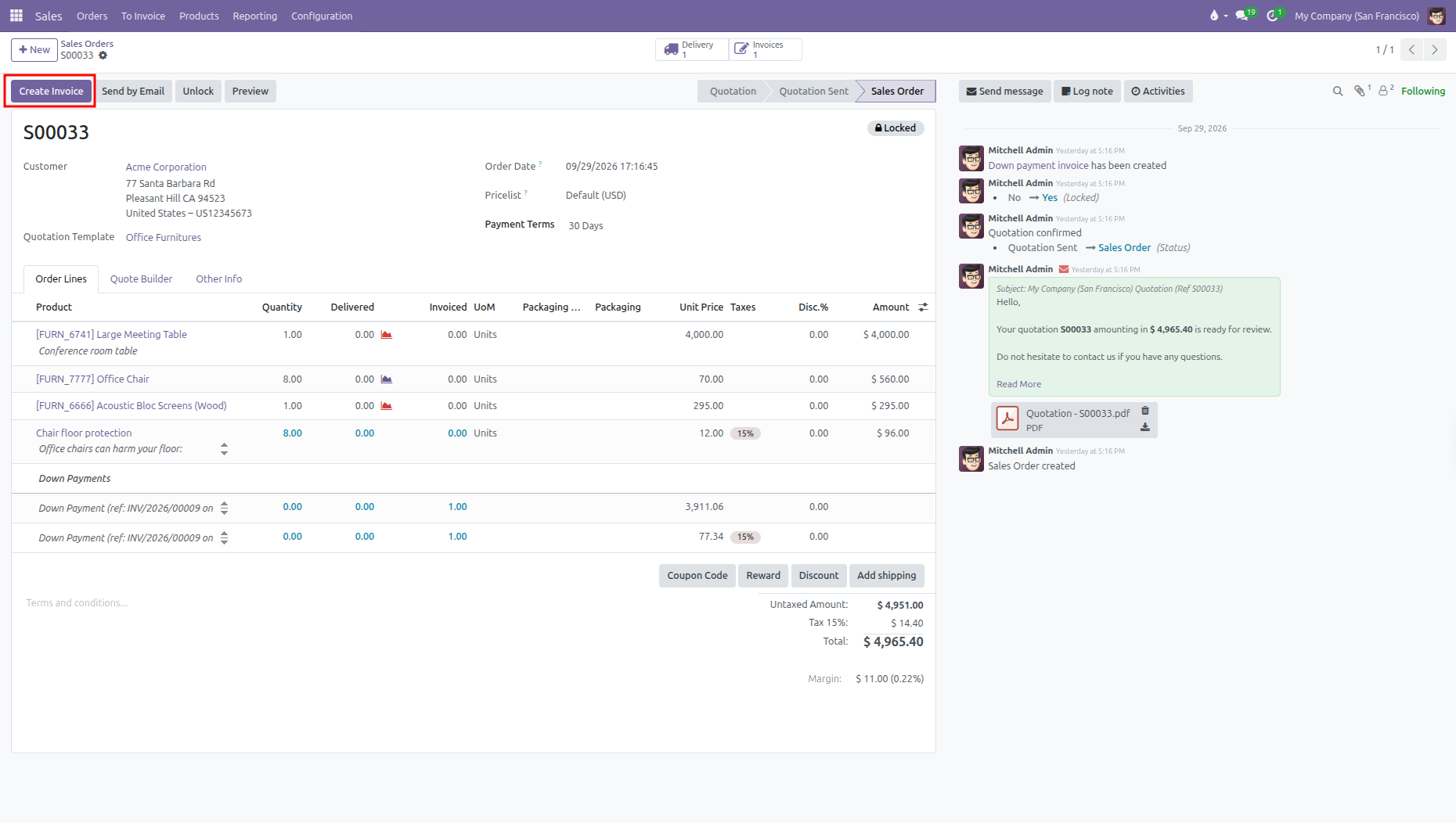 Sales order showing order lines with Delivered and Invoiced quantities and Create Invoice button highlighted