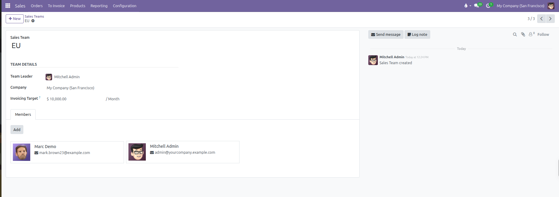 Sales Team form view showing team details, invoicing target, and assigned members