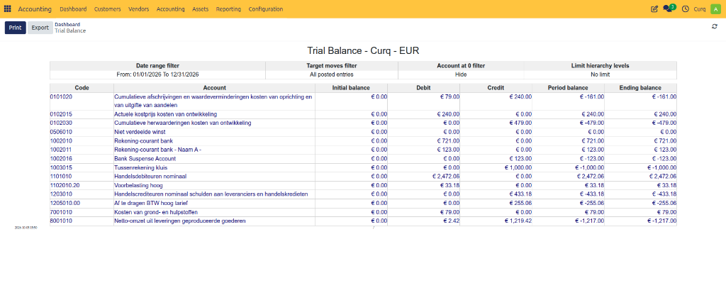 Trial Balance Report Output